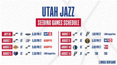 Utah Jazz News, Scores, Status, Schedule .